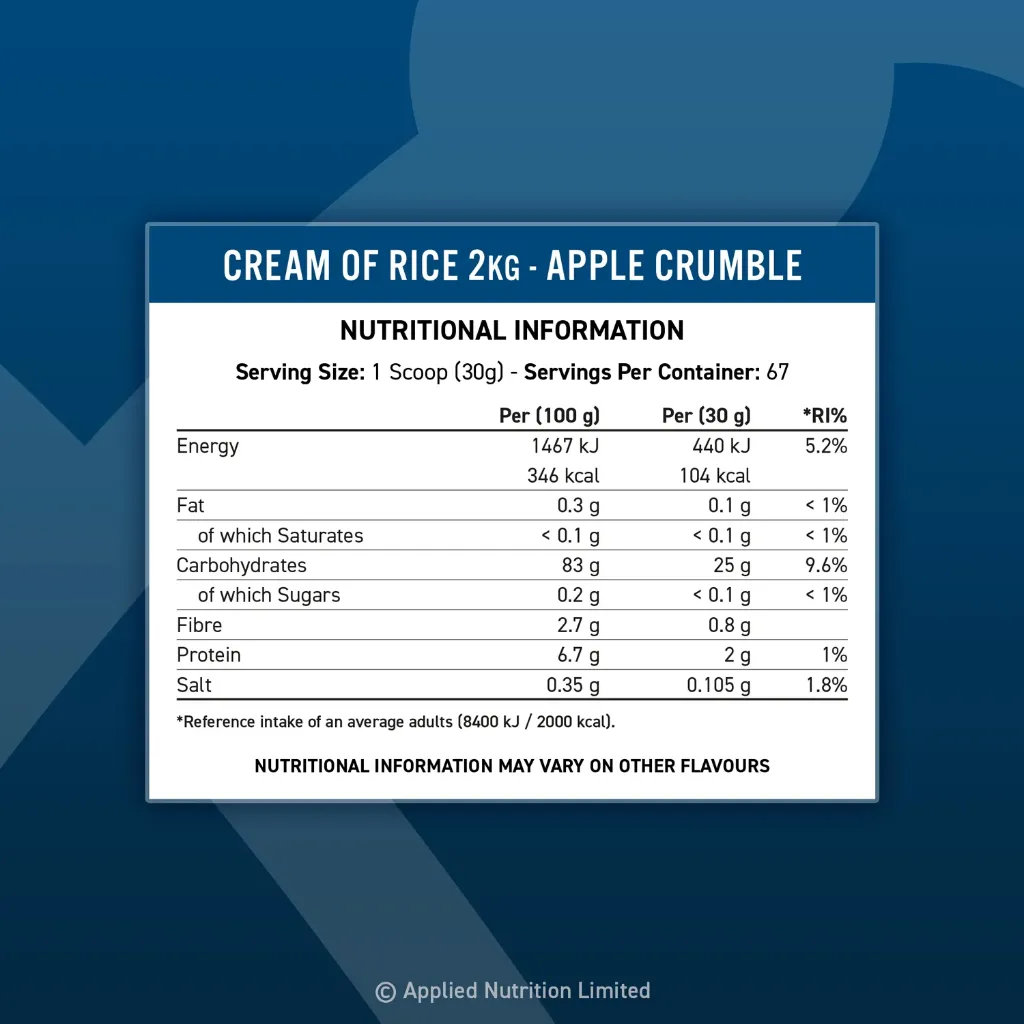 Cream-of-Rice-2kg---Nutritionals---1000x1000.webp