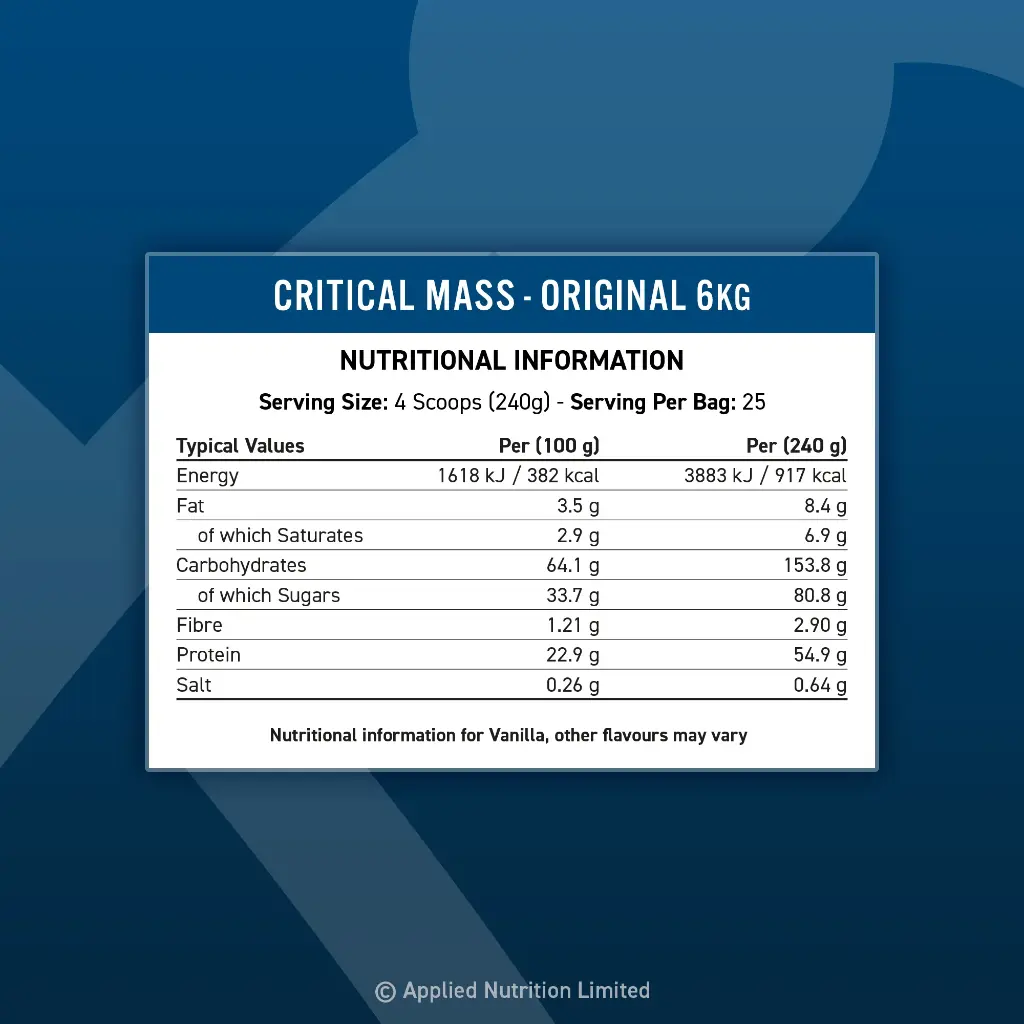 Critical-Mass-Original-6kg---Nutritionals---1000x1000.webp