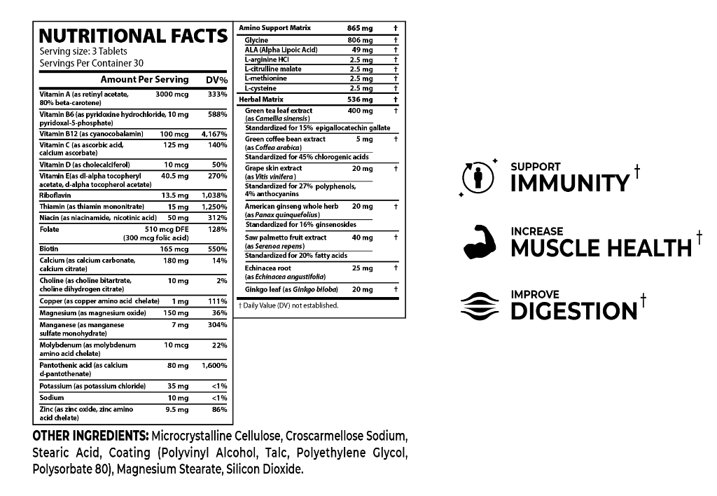 Multivitamin-90-Supp-Facts.webp