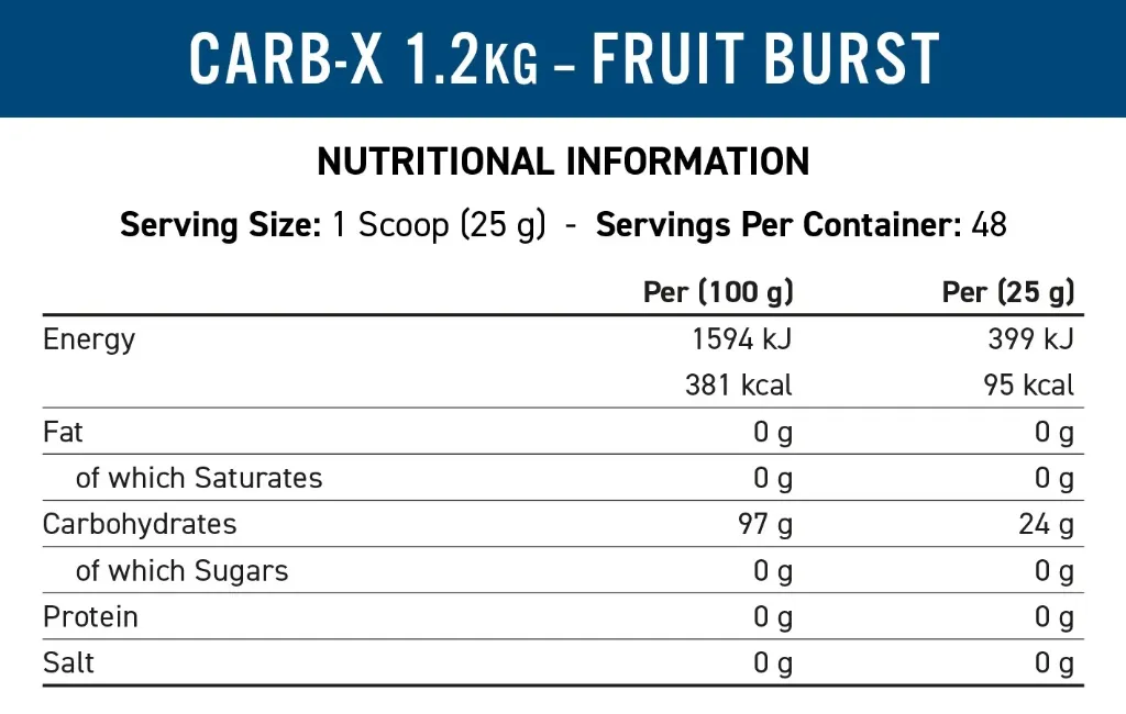 Carb-X-1.2kg---Nutritionals-_Fruit-Burst_---1000x1000_7d8f7093-539d-4d49-a883-531710b3617b-00.webp