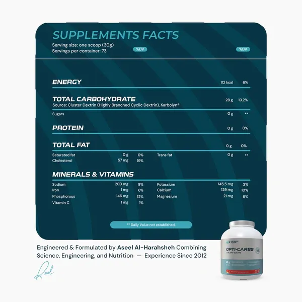 of-n.facts-opti-carbs.webp