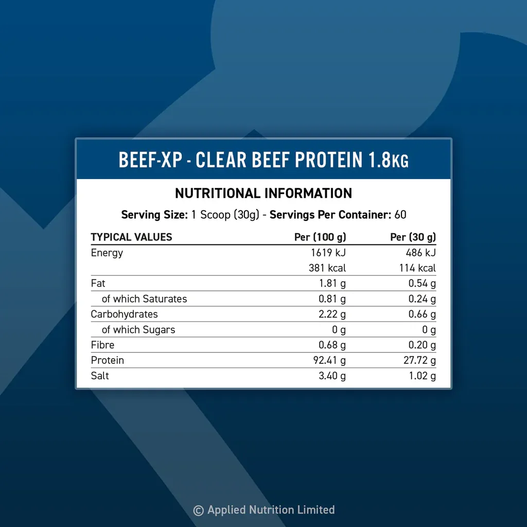 Beef-XP-1.8kg---Nutritionals---1000x1000_1024x1024.webp