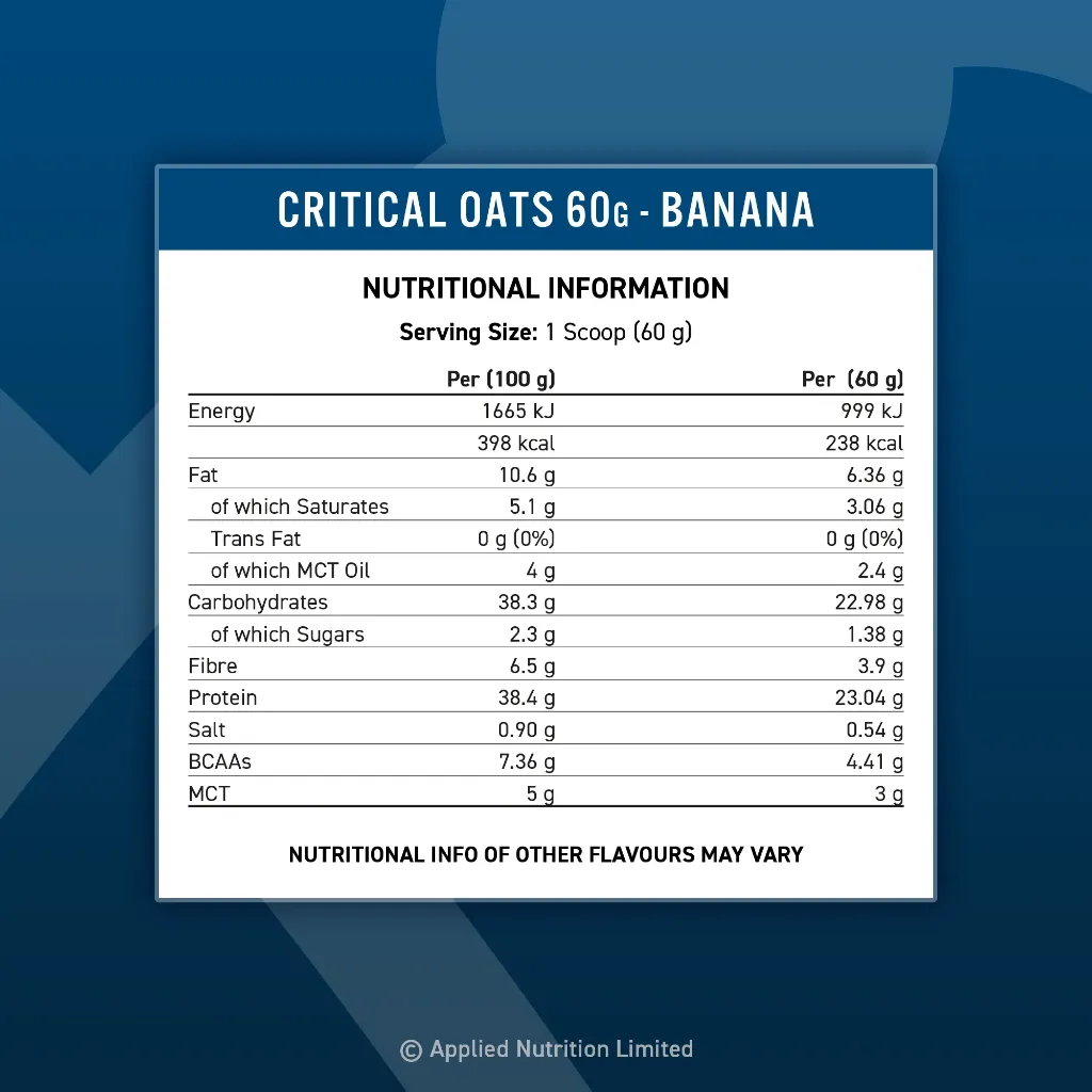 New---Critical-Oats-60g---Nutritionals-_Banana_---1000x1000.webp