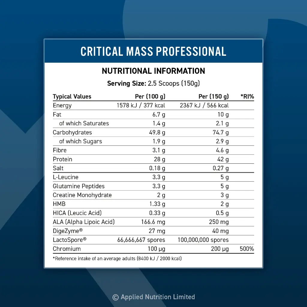 Critical-Mass-Professional---Nutritionals---1000x1000_ddeb907b-9834-462c-9647-fc4d5a8528d2.webp