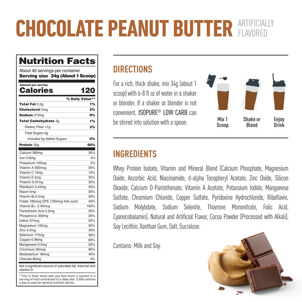 US_LowCarb_3lb_ChocolatePeanutButter_6077422-NutrFacts_Custom (1).webp