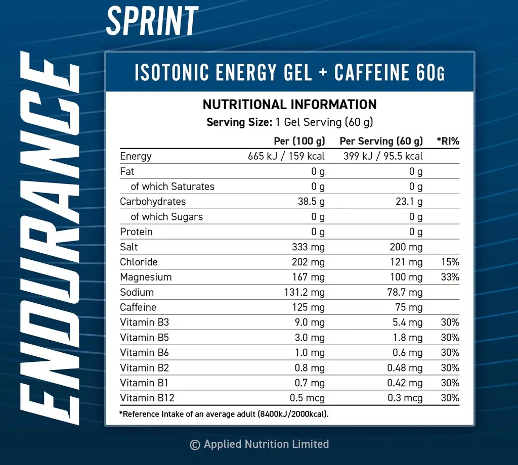 Sprint_-_Isotonic_Energy_Gel_Caffeine_60g_-_Nutritionals_-_1000x1000_1024x1024_53788192-4f6c-44b1-83f6-27416323408e.webp