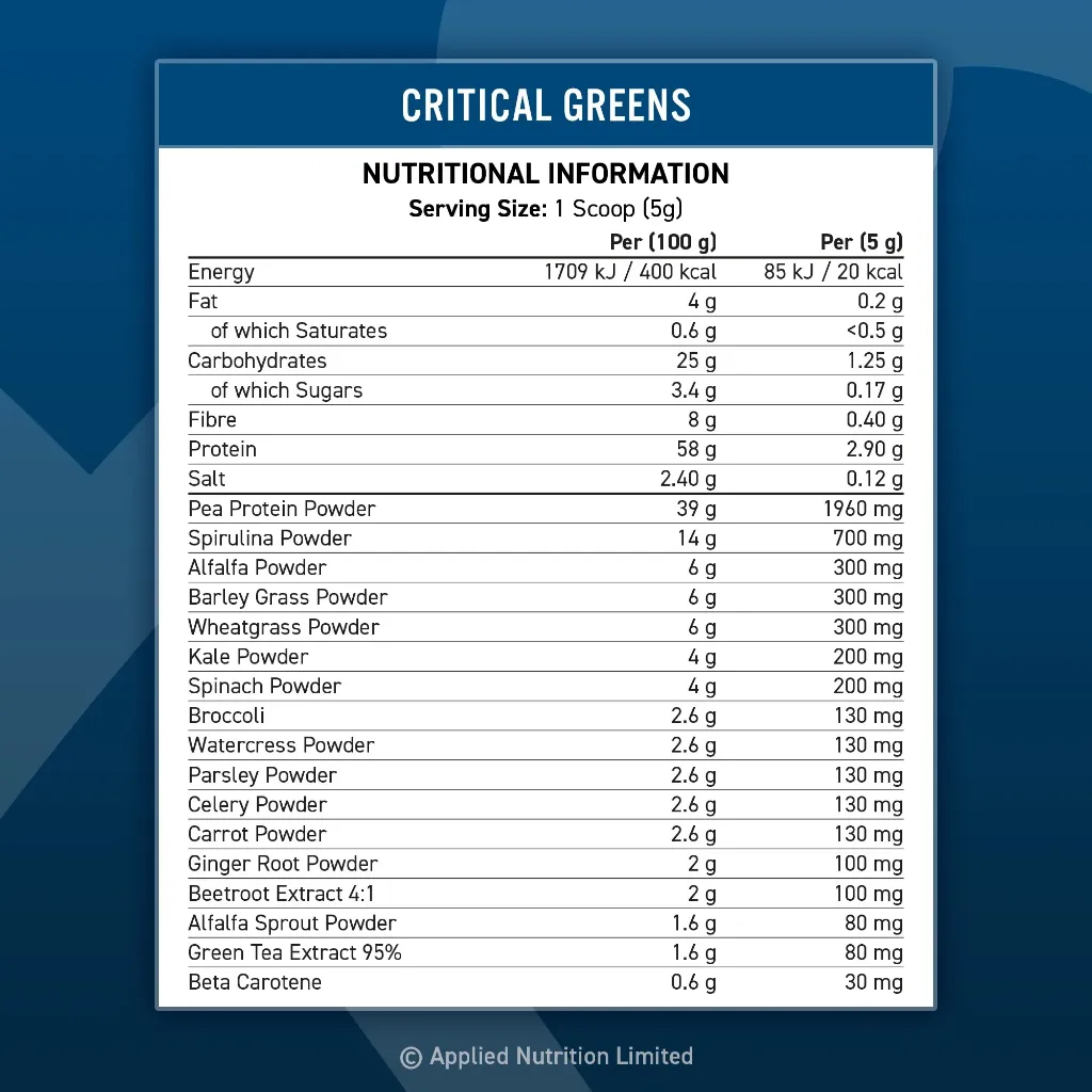 Critical_Greens_Nutritional.webp